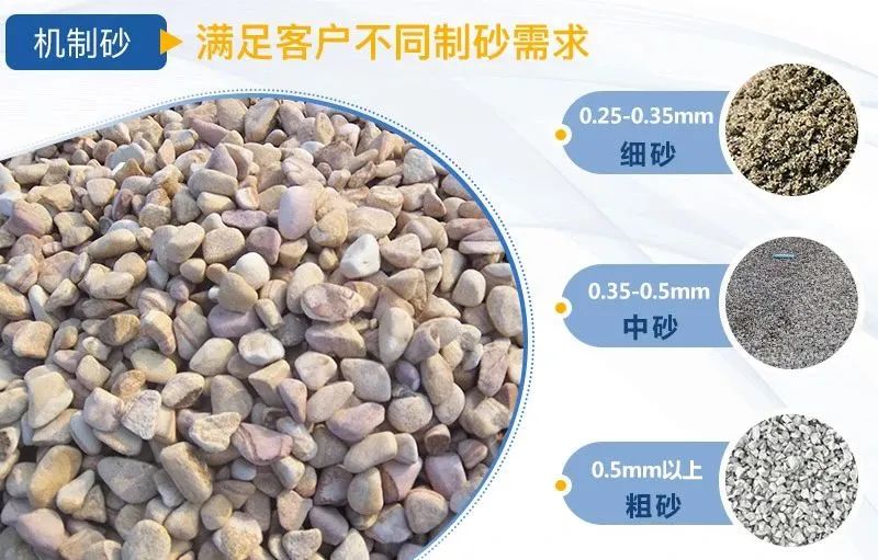 水洗砂和機(jī)制砂什么區(qū)別？如何選擇制砂樓？
